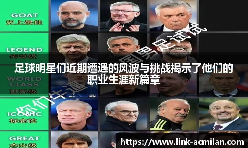 足球明星们近期遭遇的风波与挑战揭示了他们的职业生涯新篇章