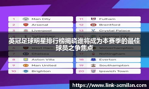 英冠足球明星排行榜揭晓谁将成为本赛季的最佳球员之争焦点